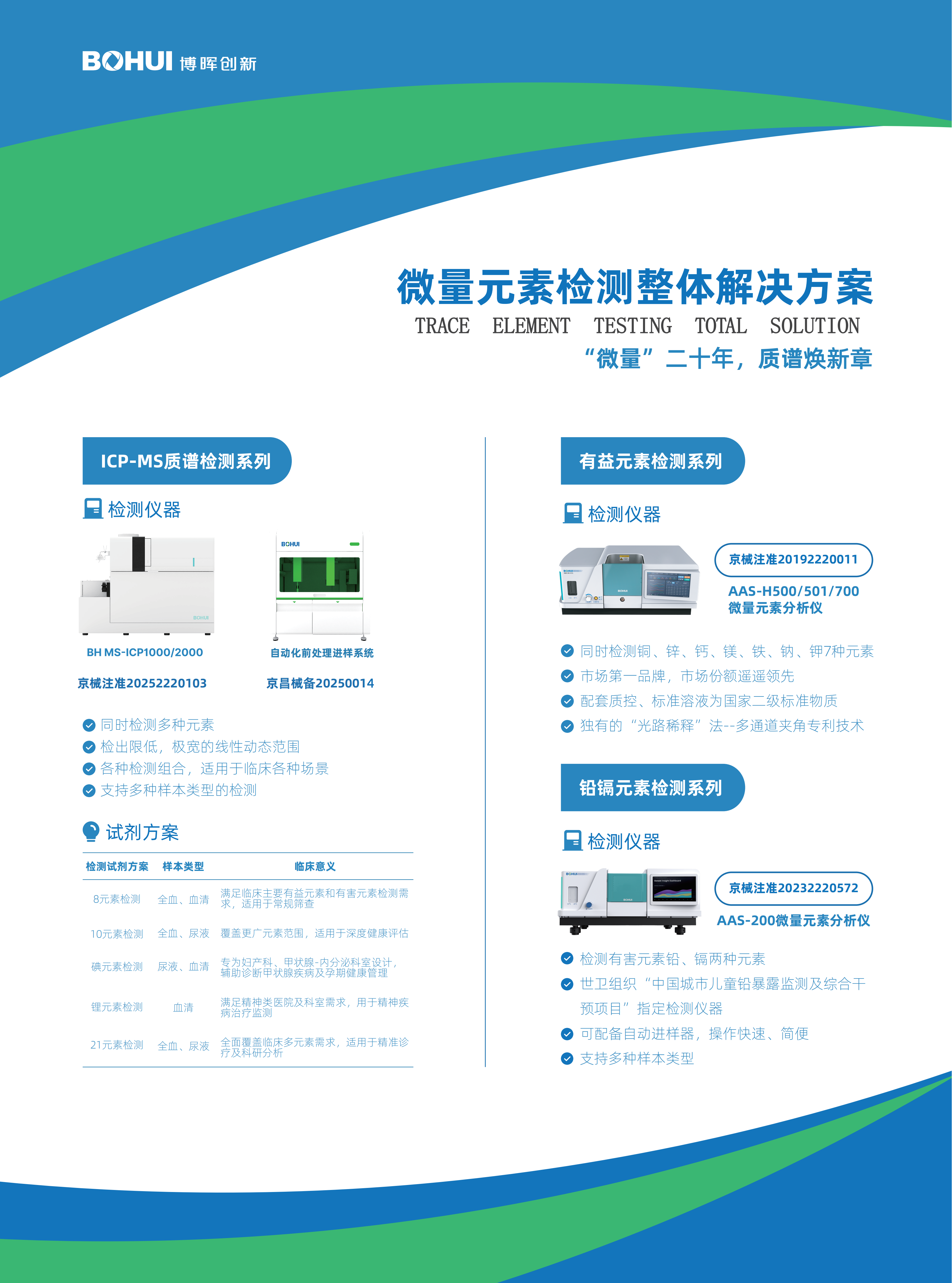 多地檢驗(yàn)組套目錄發(fā)布：臨床回歸理性，檢測(cè)進(jìn)入“精準(zhǔn)合規(guī)時(shí)代”